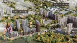 Продажа коммерческой, Казань