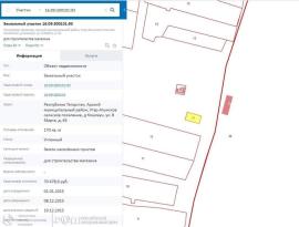 Участки, Республика Татарстан